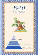 Set Diffusore - 1940 Sariska Blue